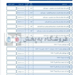 1400-08-25. لیست قیمت محصولات فلاش تانک ایران (2)