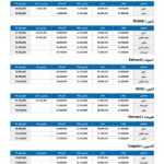 لیست قیمت محصولات برند کسری (1)