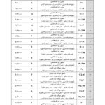 1403-02-01-لیست قیمت محصولات برند آبا (3)