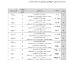 1403-02-01-لیست قیمت محصولات برند آبا (5)