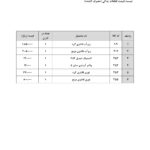 1403-02-01-لیست قیمت محصولات برند آبا (7)